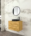 ARGOS